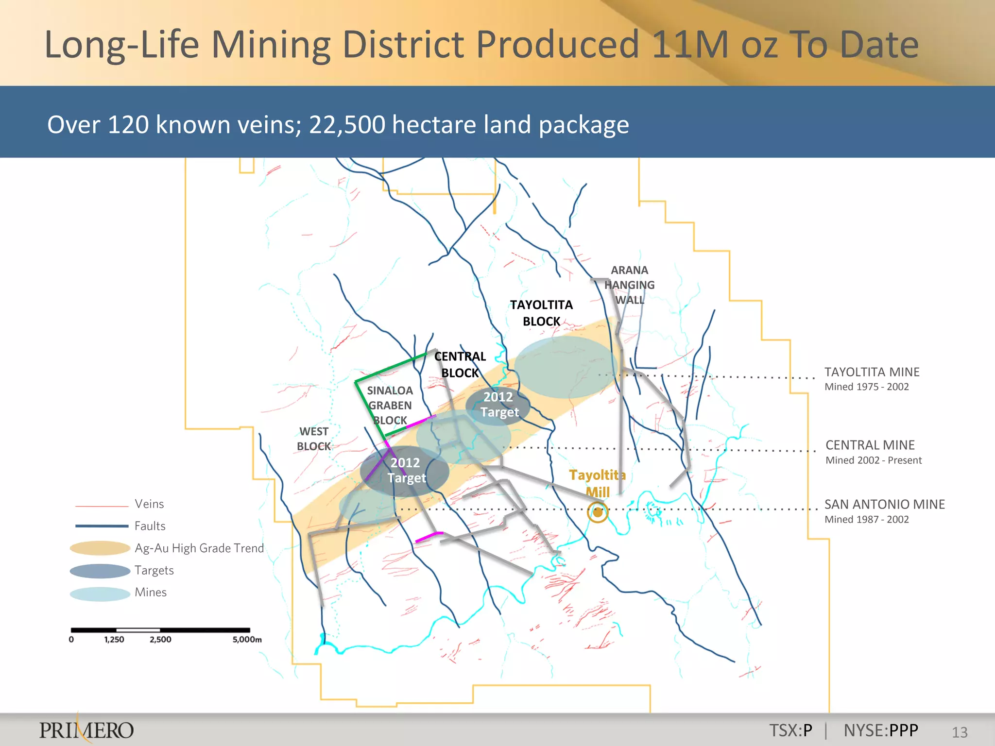 Long-Life Mining District Produced 11M oz To Date
Over 120 known veins; 22,500 hectare land package




                                                                ARANA
                                                               HANGING
                                                   TAYOLTITA     WALL
                                                     BLOCK

                                         CENTRAL
                                          BLOCK                               TAYOLTITA MINE
                             SINALOA                                          Mined 1975 - 2002
                                               2012
                             GRABEN
                                               Target
                              BLOCK
                     WEST
                     BLOCK                                                     CENTRAL MINE
                                2012                                           Mined 2002 - Present
                                Target
                                                                              SAN ANTONIO MINE
                                                                              Mined 1987 - 2002




                                                                         TSX:P | NYSE:PPP             13
 