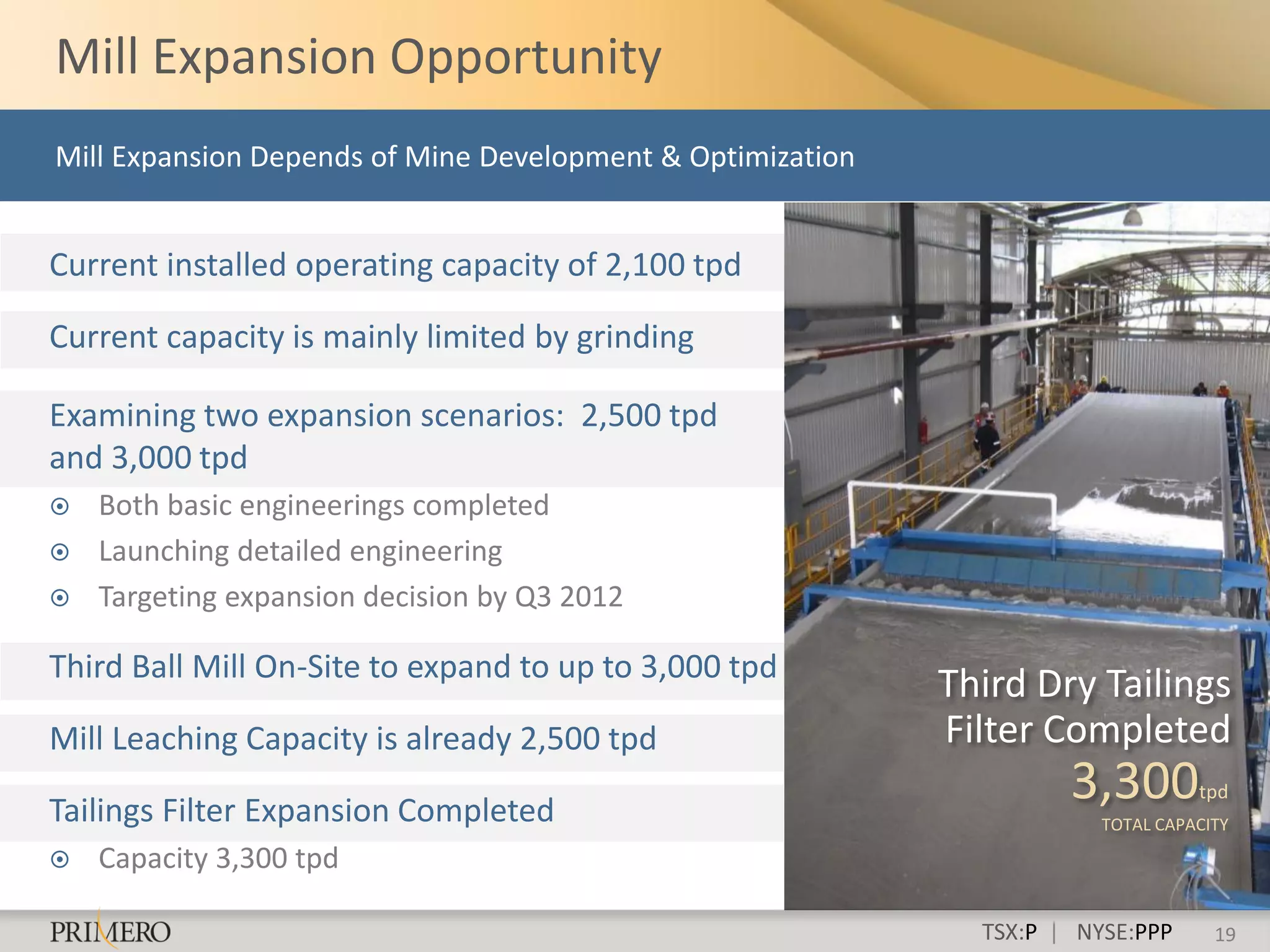 Mill Expansion Opportunity
Mill Expansion Depends of Mine Development & Optimization


Current installed operating capacity of 2,100 tpd

Current capacity is mainly limited by grinding

Examining two expansion scenarios: 2,500 tpd
and 3,000 tpd
   Both basic engineerings completed
   Launching detailed engineering
   Targeting expansion decision by Q3 2012

Third Ball Mill On-Site to expand to up to 3,000 tpd
                                                            Third Dry Tailings
Mill Leaching Capacity is already 2,500 tpd                 Filter Completed
Tailings Filter Expansion Completed
                                                                     3,300        tpd
                                                                        TOTAL CAPACITY

   Capacity 3,300 tpd

                                                              TSX:P | NYSE:PPP      19
 