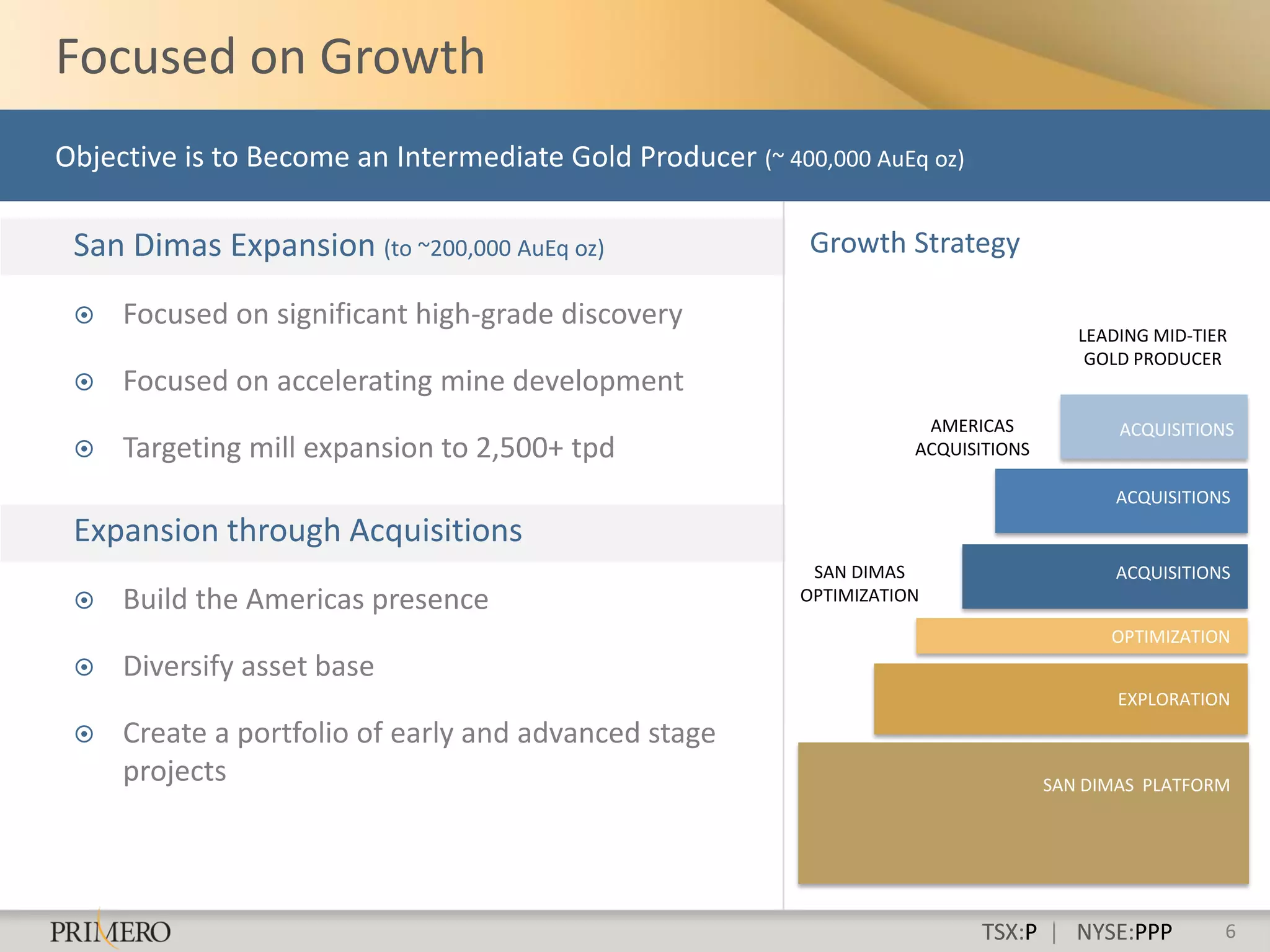 Focused on Growth
Objective is to Become an Intermediate Gold Producer (~ 400,000 AuEq oz)

 San Dimas Expansion (to ~200,000 AuEq oz)                 Growth Strategy

    Focused on significant high-grade discovery
                                                                                       LEADING MID-TIER
                                                                                        GOLD PRODUCER
    Focused on accelerating mine development
                                                                      AMERICAS             ACQUISITIONS
    Targeting mill expansion to 2,500+ tpd                          ACQUISITIONS

                                                                                           ACQUISITIONS
 Expansion through Acquisitions
                                                           SAN DIMAS                       ACQUISITIONS
    Build the Americas presence                          OPTIMIZATION

                                                                                          OPTIMIZATION
    Diversify asset base
                                                                                           EXPLORATION
    Create a portfolio of early and advanced stage
     projects                                                                       SAN DIMAS PLATFORM




                                                                            TSX:P | NYSE:PPP          6
 