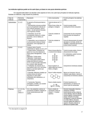 Primero medio biología