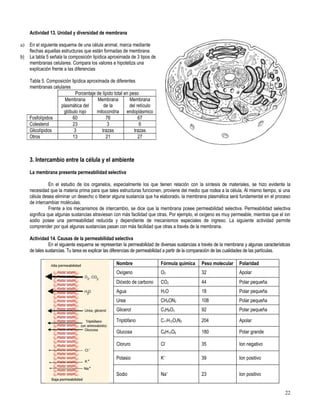 Primero medio biología