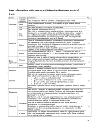 Primero medio biología