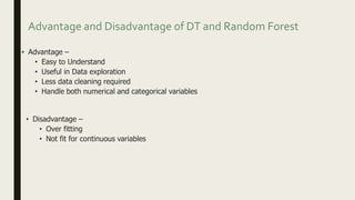 Advantage and Disadvantage of DT and Random Forest
• Advantage –
• Easy to Understand
• Useful in Data exploration
• Less data cleaning required
• Handle both numerical and categorical variables
• Disadvantage –
• Over fitting
• Not fit for continuous variables
 