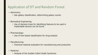 Application of DT and Random Forest
• Astronomy:
• star-galaxy classification, determining galaxy counts.
• Biomedical Engineering:
• Use of decision trees for identifying features to be used in
implantable devices can be found
• Pharmacology:
• Use of tree based classification for drug analysis
• Manufacturing:
• Chemical material evaluation for manufacturing and production
• Medicine:
• Analysis of the Sudden Infant Death Syndrome
 