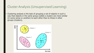 Cluster Analysis (Unsupervised Learning)
• Clustering analysis is the task of grouping a set of objects in such a
way that objects in the same group (called a cluster) are more similar
(in some sense or another) to each other than to those in other
groups (clusters).
 