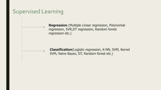 Supervised Learning
Regression (Multiple Linear regression, Polynomial
regression, SVR,DT regression, Random forest
regression etc.)
Classification(Logistic regression, K-NN, SVM, Kernel
SVM, Naïve Bayes, DT, Random forest etc.)
 