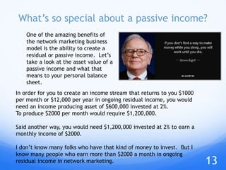 What’s so special about a passive income?
One of the amazing benefits of
the network marketing business
model is the ability to create a
residual or passive income. Let’s
take a look at the asset value of a
passive income and what that
means to your personal balance
sheet.
In order for you to create an income stream that returns to you $1000
per month or $12,000 per year in ongoing residual income, you would
need an income producing asset of $600,000 invested at 2%.
To produce $2000 per month would require $1,200,000.
Said another way, you would need $1,200,000 invested at 2% to earn a
monthly income of $2000.
I don’t know many folks who have that kind of money to invest. But I
know many people who earn more than $2000 a month in ongoing
residual income in network marketing. 13
 