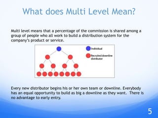 What does Multi Level Mean?
Multi level means that a percentage of the commission is shared among a
group of people who all work to build a distribution system for the
company’s product or service.
Every new distributor begins his or her own team or downline. Everybody
has an equal opportunity to build as big a downline as they want. There is
no advantage to early entry.
5
 