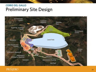 CERRO DEL GALLO

Preliminary Site Design

20

 