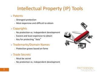 2
Intellectual Property (IP) Tools
May 30, 2018
2
 Patents
 Strongest protection
 Most expensive and difficult to obtain
 Copyrights
 No protection vs. independent development
 Easiest and least expensive to obtain
 Key for protecting “data”
 Trademarks/Domain Names
 Protection grows based on fame
 Trade Secrets
 Must be secret
 No protection vs. independent development
 