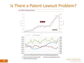 33
Is There a Patent Lawsuit Problem?
September 4, 2014
33
 