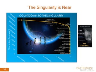 36 September 4, 2014
36
The Singularity is Near
Life
Eucaryotic cells,
multicellularorganisms
Cambrian Explosion (body
plans) Reptiles
Class
Mammalia
Primates
SuperfamilyHominoidea
FamilyHominidae
Humanancestors walk
uprightGenus Homo, Homo
Erectus, specialized stone
toolsSpoken language
Homo sapiens
Homo sapiens sapiens
Art, early cities
Agriculture
Writing, wheel
City states
Printing, experimental
method
Industrial Revolution
Telephone, electricity,
radio Computer
Personal Computer
TimetoNextEvent(years)
COUNTDOWN TO THE SINGULARITY
 