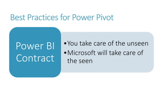Primer on Power BI 201501