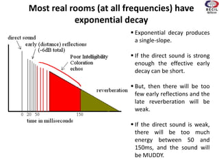 Most real rooms (at all frequencies) have
exponential decay
 Exponential decay produces
a single-slope.
 If the direct sound is strong
enough the effective early
decay can be short.
 But, then there will be too
few early reflections and the
late reverberation will be
weak.
 If the direct sound is weak,
there will be too much
energy between 50 and
150ms, and the sound will
be MUDDY.
 