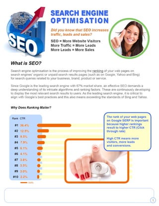 1
Why Does Ranking Matter?
Rank CTR
The rank of your web pages
on Google SERP is important
#1 36.4% because higher rankings
- result to higher CTR (Click
#2 12.5% through rate)
#3 9.5%
- High CTR means more
#4 7.9% .. visitors, more leads
and conversions.
#5 6.1%
-#6 4.1%
•#7 3.8%
•#8 3.5%
•#9 3.0%
•#10 2.2% I
-Optify
Since Google is the leading search engine with 67% market share, an effective SE~ demands a
deep understanding of its intricate algorithms and ranking factors. These are continuously developing
to display the most relevant search results to users. As the leading search engine, it is critical to
align with Google's best practices and this also means exceeding the standards of Bing and Yahoo.
Search engine optimisation is the process of improving the ranking of your web pages on
search engines' organic or unpaid search results pages (such as on Google, Yahoo and Bing)
for search queries related to your business, brand, product or service.
Did you know that SEO increases
traffic, leads and sales?
SEa = More Website Visitors
More Traffic = More Leads
More Leads = More Sales
SEARCH ENG NE
P M SA N
What is SEO?
 
