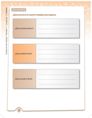 5050
Cuadernodetrabajo-Período1-Lenguaje-1°básico
¿Qué ocurrirá en tu cuento? Completa este esquema.
Actividad 4
¿Qué sucede primero?
¿Qué problema hay?
¿Qué sucede al final?
 