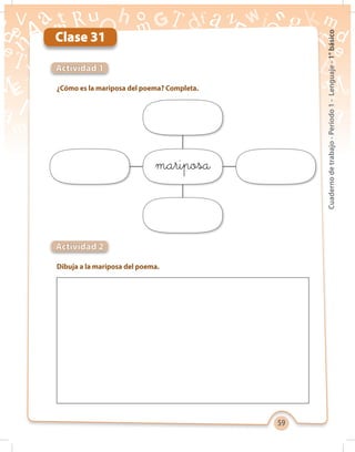 59
Cuadernodetrabajo-Período1-Lenguaje-1°básico
Clase 31
¿Cómo es la mariposa del poema? Completa.
Dibuja a la mariposa del poema.
Actividad 1
Actividad 2
mariposa
 
