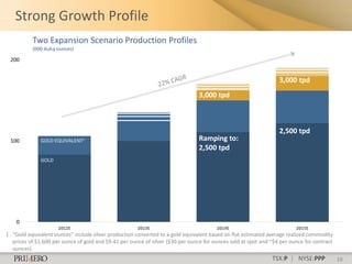 Strong Growth Profile
           Two Expansion Scenario Production Profiles
           (000 AuEq ounces)

 200


                                                                                                                   3,000 tpd
                                                                                 3,000 tpd



                                                                                                                   2,500 tpd
 100          GOLD   EQUIVALENT1                                                 Ramping to:
                                                                                 2,500 tpd
              GOLD




    0
                      2012E                            2013E                             2014E                            2015E
1 . “Gold equivalent ounces” include silver production converted to a gold equivalent based on flat estimated average realized commodity
    prices of $1,600 per ounce of gold and $9.41 per ounce of silver ($30 per ounce for ounces sold at spot and ~$4 per ounce for contract
    ounces).
                                                                                                                TSX:P | NYSE:PPP             10
 
