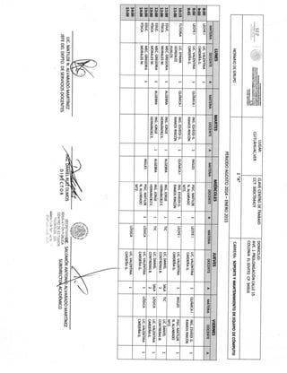 Horarios Primer Semestre