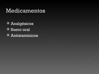 Analgésicos Suero oral Antistaminicos 