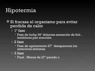 Si fracasa el organismo para evitar perdida de calor 1ª fase Fase de lucha 34º dolorosa sensación de frió , temblores pilo erección 2 fase Fase de agotamiento 27º  desaparecen los anteriores síntomas 3 fase Final . Menos de 27º parada c. 