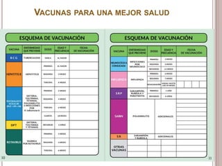 VACUNAS PARA UNA MEJOR SALUD
 