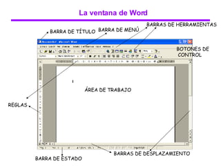 La ventana de Word REGLAS BARRAS DE HERRAMIENTAS BARRA DE MENÚ BARRAS DE DESPLAZAMIENTO BARRA DE ESTADO BOTONES DE CONTROL ÁREA DE TRABAJO BARRA DE TÍTULO 