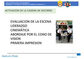 Primeros auxilios en el interior de las empresas PPT 