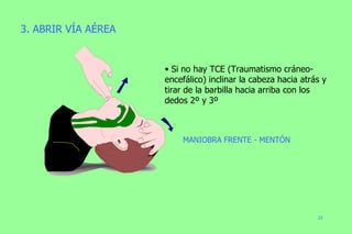 3. ABRIR VÍA AÉREA MANIOBRA FRENTE - MENTÓN Si no hay TCE (Traumatismo cráneo-encefálico) inclinar la cabeza hacia atrás y tirar de la barbilla hacia arriba con los dedos 2º y 3º 