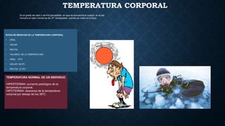 TEMPERATURA CORPORAL
Es el grado de calor o de frió perceptible, en que se encuentra el cuerpo, en el ser
humano el valor normal es de 37º centígrados, cuando se mide en la boca

SITIOS DE MEDICION DE LA TEMPERATURA CORPORAL
•

ORAL

•

AXILAR

•

RECTAL

•

VALORES DE LA TEMPERATURA

•

ORAL: 37ºC

•

AXILAR: 36.5ºC

•

RECTAL: 37.5ºC

TEMPERATURA NORMAL DE UN INDIVIDUO
HIPERTERMIA: aumento patológico de la
temperatura corporal.
HIPOTERMIA: descenso de la temperatura
corporal por debajo de los 36ºC.

 