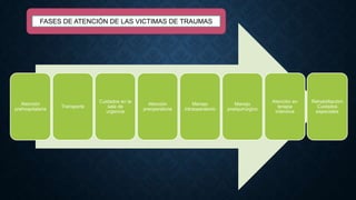 FASES DE ATENCIÓN DE LAS VICTIMAS DE TRAUMAS

Atención
prehospitalaria

Transporte

Cuidados en la
sala de
urgencia

Atención
preoperatoria

Manejo
intraoperatorio

Manejo
postquirúrgico

Atención en
terapia
intensiva

Rehabilitación
Cuidados
especiales

 