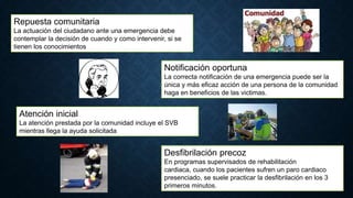 Repuesta comunitaria
La actuación del ciudadano ante una emergencia debe
contemplar la decisión de cuando y como intervenir, si se
tienen los conocimientos

Notificación oportuna
La correcta notificación de una emergencia puede ser la
única y más eficaz acción de una persona de la comunidad
haga en beneficios de las victimas.

Atención inicial
La atención prestada por la comunidad incluye el SVB
mientras llega la ayuda solicitada

Desfibrilación precoz
En programas supervisados de rehabilitación
cardiaca, cuando los pacientes sufren un paro cardiaco
presenciado, se suele practicar la desfibrilación en los 3
primeros minutos.

 