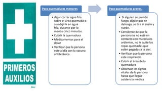Para quemaduras menores
• dejar correr agua fría
sobre el área quemada o
sumérjirla en agua
fría, durante por lo
menos cinco minutos.
• Cubrir la quemadura
• Medicamentos para el
dolor
• Verificar que la persona
este al día con la vacuna
antitetánica.

Para quemaduras graves.
• Si alguien se prende
fuego, dígale que se
detenga, se tire al suelo y
ruede.
• Cerciórese de que la
persona ya no esté en
contacto con materiales
ardientes, no le quite las
ropas quemadas que
estén pegadas a la piel.
• Verificar que la persona
este respirando.
• Cubrir el área de la
quemadura
• Observar los signos
vitales de la persona
hasta que llegue
asistencia médica

 