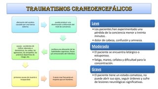 afectación del cerebro
causado por una fuerza
externa

causas : accidentes de
tráfico, laborales o
domésticos, las caídas, las
agresiones, los atropellos, las
prácticas deportivas de
riesgo, etc.

puede producir una
disminución o disfunción del
nivel de conciencia

conlleva una alteración de las
habilidades cognitivas, físicas
y/o emocionales del individuo.

Leve
• Los pacientes han experimentado una
pérdida de la conciencia menor a treinta
minutos .
• dolor de cabeza, confusión y amnesia.

Moderado
• El paciente se encuentra letárgico o
estuporoso.
• fatiga, mareo, cefalea y dificultad para la
concentración.

Grave
primeras causas de muerte e
incapacidad

3 veces mas frecuente en
mujeres que en hombres.

• El paciente tiene un estado comatoso, no
puede abrir sus ojos, seguir órdenes y sufre
de lesiones neurológicas significativas.

 