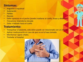 Síntomas:
• Angustia e inquietud
• Sudoración
• Palidez
• Nausea
• Dolor opresivo en el pecho (puede irradiarse al cuello, brazo y abdomen)
• Frecuencia respiratoria elevada
• Dolor irradiado hacia el cuello
Tratamiento:
• Tranquilizar al paciente, este dolor puede ser relacionado con un infarto.
• Aplicar medicamento en caso de que no se lo haya tomado.
• Monitorizar signos vitales.
• Trasladar al hospital.
 
