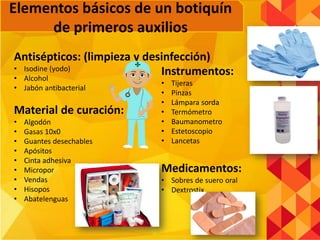 Antisépticos: (limpieza y desinfección)
• Isodine (yodo)
• Alcohol
• Jabón antibacterial
Material de curación:
• Algodón
• Gasas 10x0
• Guantes desechables
• Apósitos
• Cinta adhesiva
• Micropor
• Vendas
• Hisopos
• Abatelenguas
Instrumentos:
• Tijeras
• Pinzas
• Lámpara sorda
• Termómetro
• Baumanometro
• Estetoscopio
• Lancetas
Medicamentos:
• Sobres de suero oral
• Dextrostix
Elementos básicos de un botiquín
de primeros auxilios
 
