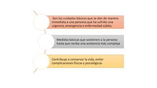 Primeros auxilios | PPT
