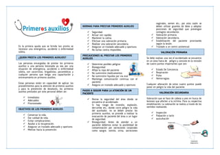 Es la primera ayuda que se brinda tan pronto se
reconoce una emergencia, accidente o enfermedad
súbita.
¿QUIEN PRESTA LOS PRIMEROS AUXILIOS?
Las personas encargadas de prestar los primeros
auxilios a una persona lesionada ya sea por una
situación de emergencia, accidente o enfermedad
súbita, son socorristas, brigadistas, paramédicos y
cualquier persona que tenga una capacitación y
entrenamiento en primeros auxilios.
Estas personas están en capacidad de aplicar los
procedimientos para la atención de primeros auxilios
y para la prevención de desatares, los primeros
auxilios prestados por este personal deben ser:
 Inmediatos
 Adecuados
 Provisionales
OBJETIVOS DE LOS PRIMEROS AUXILIOS
 Conservar la vida.
 Dar calidad de vida.
 Evitar complicaciones.
 Ayudar a la recuperación.
 Asegurar un traslado adecuado y oportuno.
 Motivar hacia la prevención.
NORMAS PARA PRESTAR PRIMEROS AUXILIOS
 Seguridad.
 Actuar con rapidez.
 Mantener la calma.
 Efectuar una valoración primaria.
 Realizar una valoración secundaria.
 Asegurar un traslado adecuado y oportuno.
 No luchar contra imposibles.
PRECAUCIONES AL PRESTAR LOS PRIMEROS
AUXILIOS
 Determine posibles peligros
 Bioseguridad
 Afloje la ropa del paciente
 No suministre medicamentos
 No suministre líquidos por vía oral
 Mantenga comunicación continua con el
paciente
 Asegura un traslado adecuado y oportuno
PASOS A SEGUIR PARA LA ATENCIÓN DE UN
PACIENTE
 Revise la seguridad del área donde se
encuentra el accidentado.
Si hay riesgo de incendio, explosión,
derrumbe etc.; donde corre peligro la vida
del auxiliador, no se deben prestar los
primeros auxilios, se procede a realizar la
evacuación de paciente del área a un lugar
de seguridad.
 Bioseguridad. Antes de atender a un
paciente debemos evitar la posibilidad de
contaminación por secreciones corporales
como sangre, vomito, orina, secreciones
vaginales, semen etc.; por esta razón se
deben utilizar guantes de látex y adoptar
posiciones de seguridad que prevengan
contagios secundarios
 Valoración primaria.
 Valoración secundaria.
 Estabilización del paciente priorizando
según la lesión.
 Traslado a un centro asistencial.
VALORACIÓN PRIMARIA
Se debe realizar una vez el accidentado se encuentre
en un área fuera de peligro y consiste en la revisión
de cuatro puntos importantes que son:
 Estado De Conciencia
 Respiración
 Pulso
 Hemorragias
Cualquier alteración de estos cuatro puntos puede
poner en peligro la vida del paciente.
VALORACIÓN SECUNDARIA
Valoración que se hace de cabeza a pies en busca de
lesiones que afecten a la víctima. Para su respectiva
estabilización; La valoración se realiza a través de los
sentidos realizando.
 Inspección
 Palpación o tacto
 auscultación
 