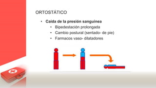 ORTOSTÁTICO
• Caída de la presión sanguínea
• Bipedestación prolongada
• Cambio postural (sentado- de pie)
• Farmacos vaso- dilatadores
 