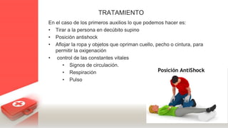 TRATAMIENTO
En el caso de los primeros auxilios lo que podemos hacer es:
• Tirar a la persona en decúbito supino
• Posición antishock
• Aflojar la ropa y objetos que opriman cuello, pecho o cintura, para
permitir la oxigenación
• control de las constantes vitales
• Signos de circulación.
• Respiración
• Pulso
 