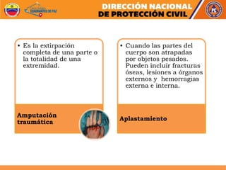 • Es la extirpación
completa de una parte o
la totalidad de una
extremidad.
Amputación
traumática
• Cuando las partes del
cuerpo son atrapadas
por objetos pesados.
Pueden incluir fracturas
óseas, lesiones a órganos
externos y hemorragias
externa e interna.
Aplastamiento
 