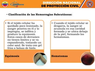 • Clasificación de las Hemorragias Subcutáneas:
• Si el tejido celular ha
quedado poco lesionado, la
sangre penetra en él y lo
impregna, se infiltra y
produce la equimosis.
Estos casos de derrames
no tienen limites y se va
expandiendo, tomando un
color azul. Se trata con gel
fríos o bolsas de hielo.
Equimosis
• Cuando el tejido celular se
desgarra, la sangre se
acumula en esa cavidad
formada y se ubica debajo
de la piel, formando los
hematomas.
Hematomas
 