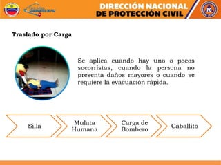 Se aplica cuando hay uno o pocos
socorristas, cuando la persona no
presenta daños mayores o cuando se
requiere la evacuación rápida.
Traslado por Carga
Silla
Mulata
Humana
Carga de
Bombero
Caballito
 