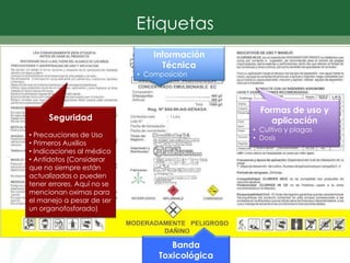 Etiquetas
Formas de uso y
aplicación
• Cultivo y plagas
• Dosis
Seguridad
• Precauciones de Uso
• Primeros Auxilios
• Indicaciones al médico
• Antídotos (Considerar
que no siempre están
actualizadas o pueden
tener errores. Aquí no se
mencionan oximas para
el manejo a pesar de ser
un organofosforado)
Información
Técnica
• Composición
Banda
Toxicológica
 