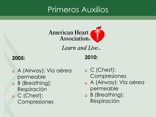 Primeros Auxilios
2005:
 A (Airway): Vía aérea
permeable
 B (Breathing):
Respiración
 C (Chest):
Compresiones
2010:
 C (Chest):
Compresiones
 A (Airway): Vía aérea
permeable
 B (Breathing):
Respiración
 