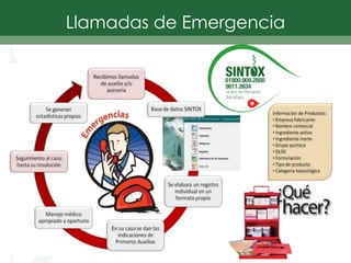 Llamadas de Emergencia
 