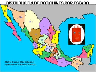 14
69
124
90
41
186
45
225
32
79
165
211 156
43
118
25
92
70
50
100
122
463
78 52
281
176
64 45
25
324
468
Al 2013 tenemos 6023 botiquines
registrados en la Red del SINTOX.
DISTRIBUCION DE BOTIQUINES POR ESTADO
13
 