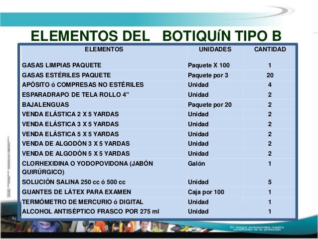 Primeros auxilios 3 4 h.2011