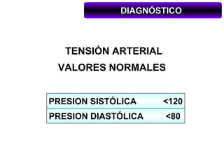 DIAGNÓSTICO



   TENSIÓN ARTERIAL
 VALORES NORMALES


PRESION SISTÓLICA     <120
PRESION DIASTÓLICA    <80
 