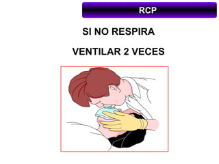 RCP

 SI NO RESPIRA

VENTILAR 2 VECES
 